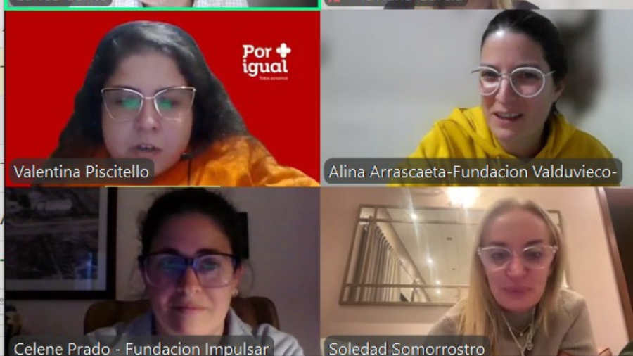 video llamada